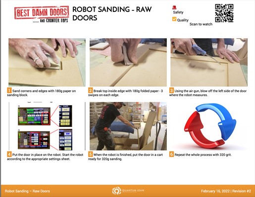Standard work robot sanding