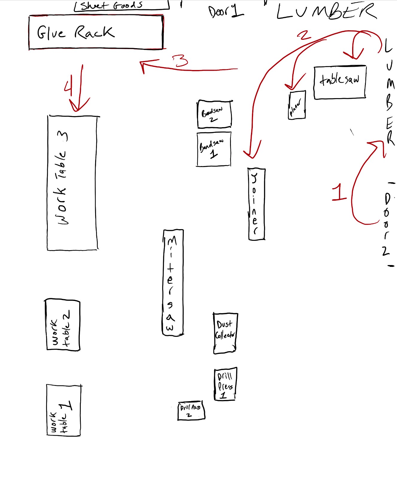 Matt Buell shop layout with workflow