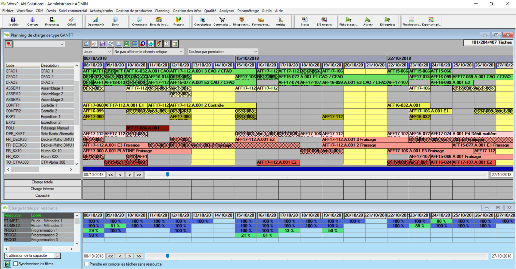 Планирование 2022. Production scheduling/planning software. OÌS Production программа. Live Plan программа. Production программа для теленовостей.