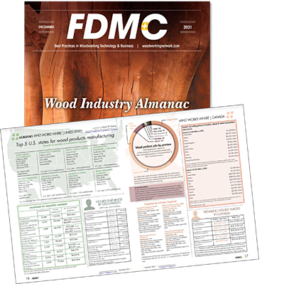 Almanac/Industry Forecast