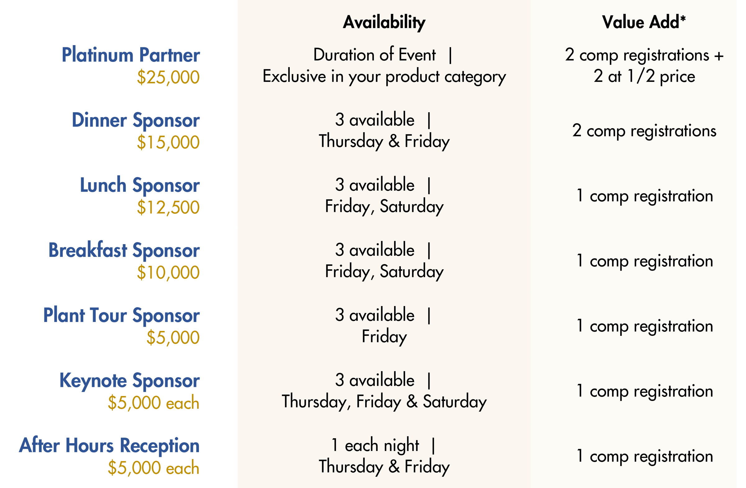 EBC Pricing
