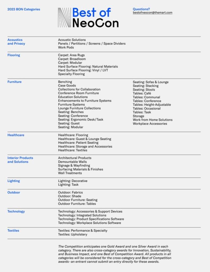 Best of NeoCon