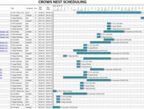 crows-nest-scheduling.jpg