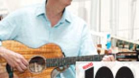 WOOD 100: Taylor Guitar's Song of Success