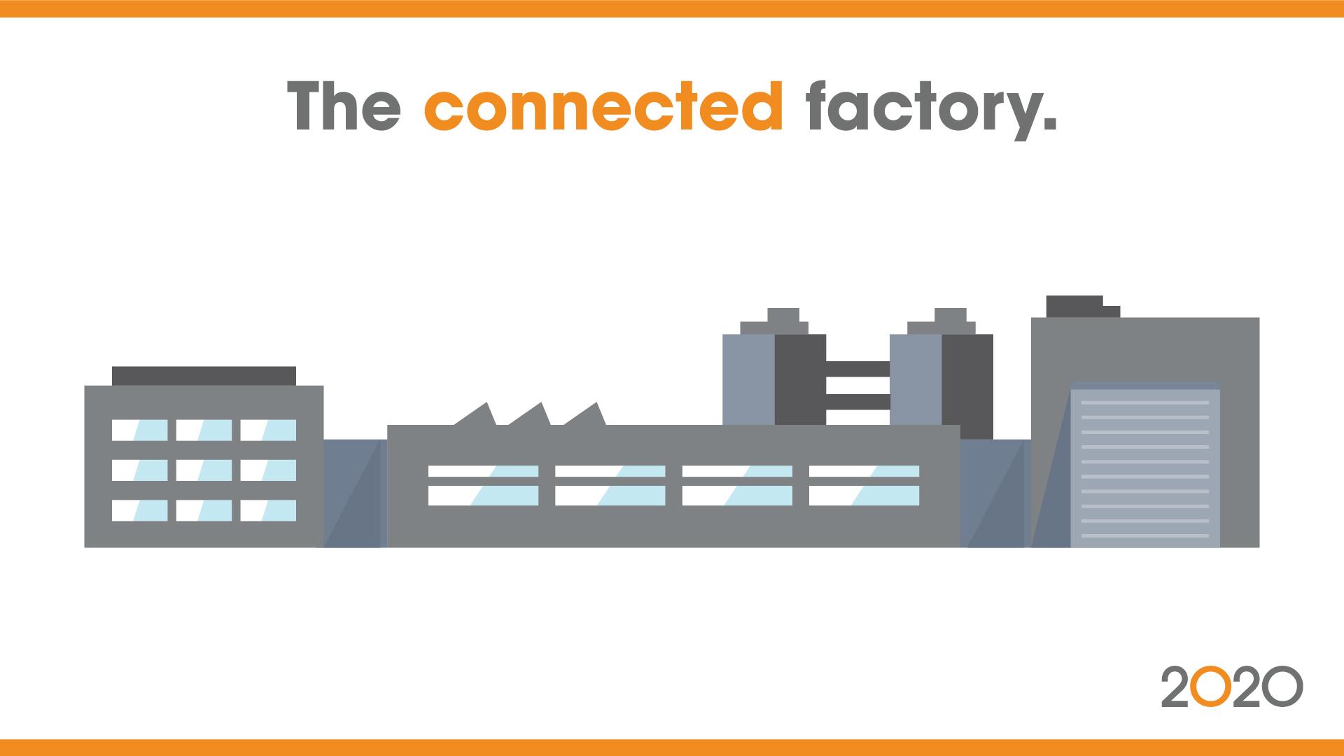 2020_connected_factory_1920x1080.jpg