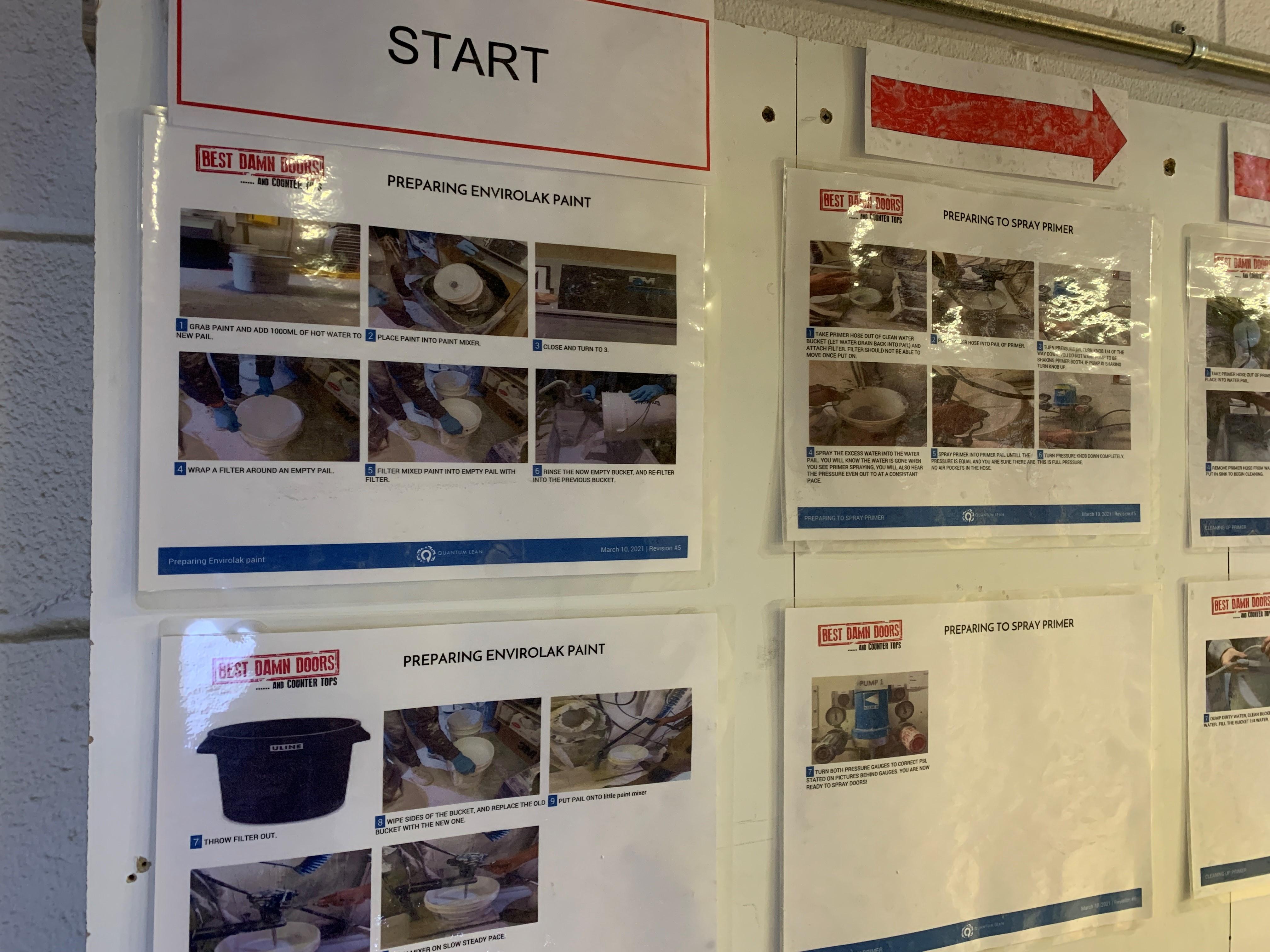 Cairns standardized work instructions