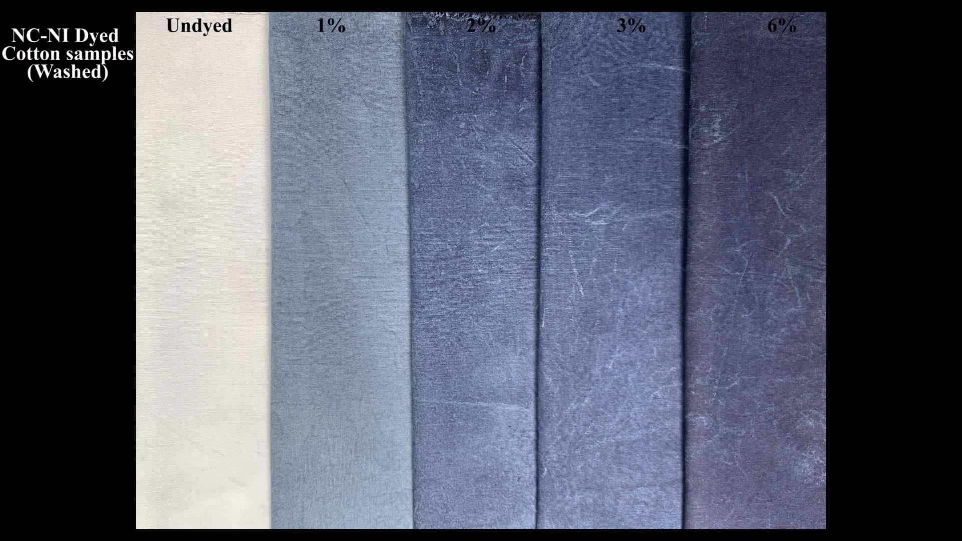 Blue jeans wood pulp dye samples