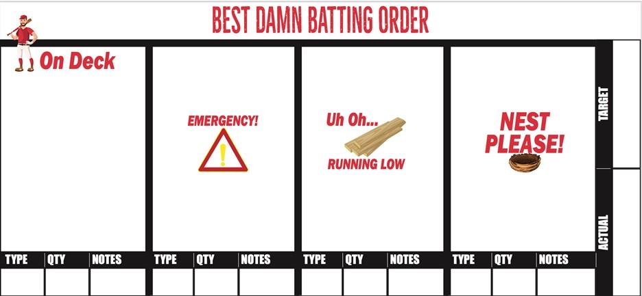 CNC visual batting order