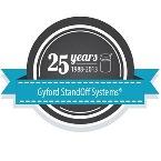 Gyford-Standoff-System-thumb.jpg Gyford-Standoff-System-thumb.jpg