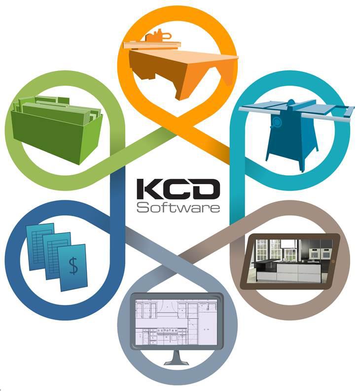 KCD-software-lineup.jpg KCD-software-lineup.jpg