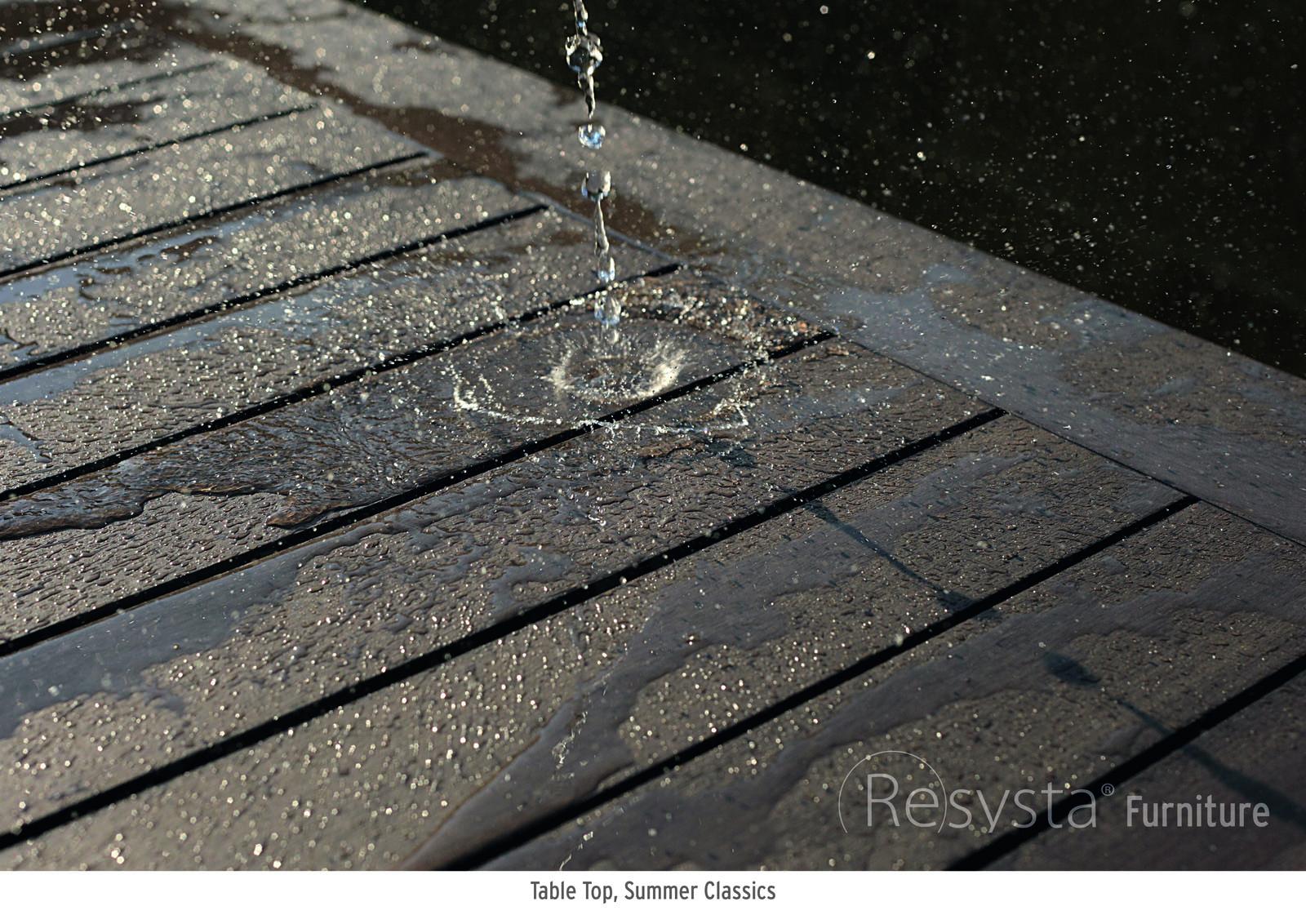 Resysta-waterproof-laminates.jpg