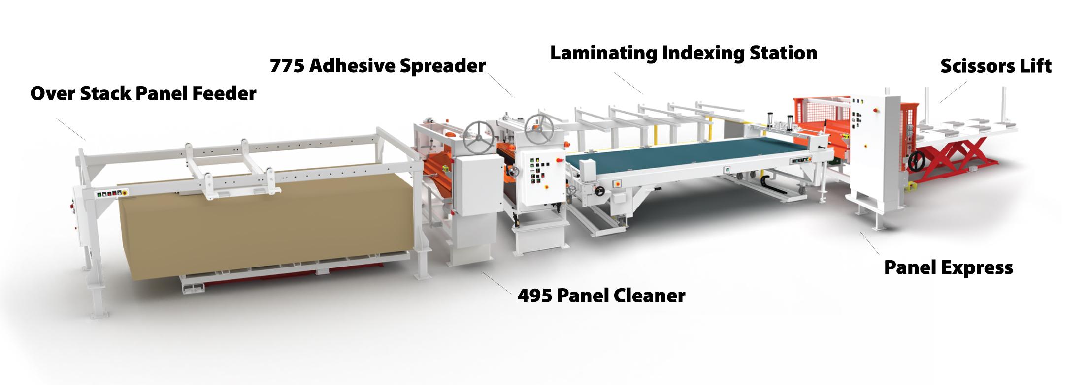 black-bros-panel-express-laminating-system-line.jpg black-bros-panel-express-laminating-system-line.jpg