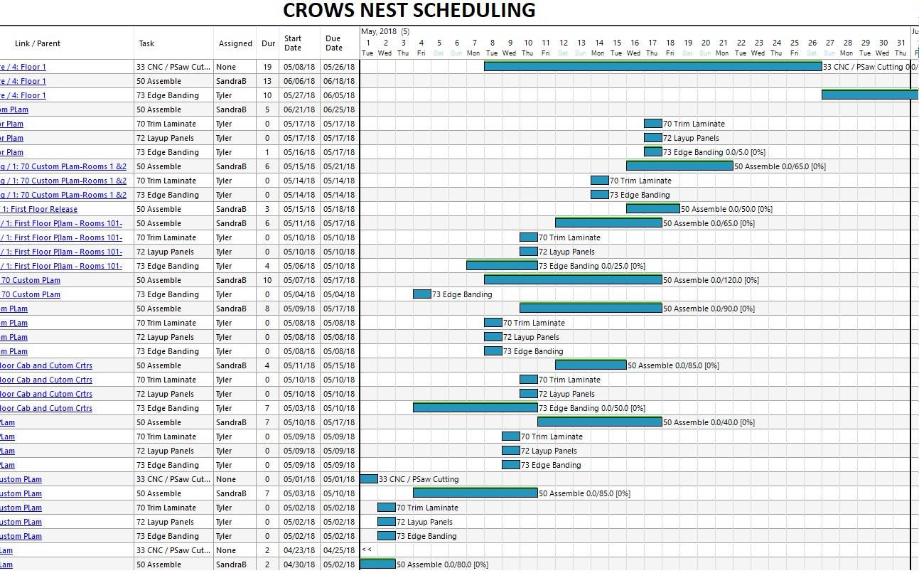 crows-nest-scheduling.jpg