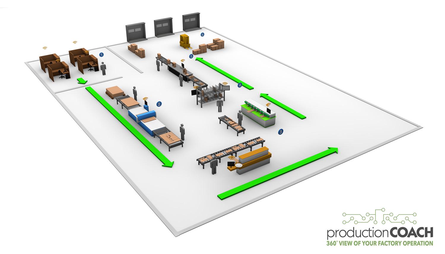 rsa-production_coach.jpg rsa-production_coach.jpg