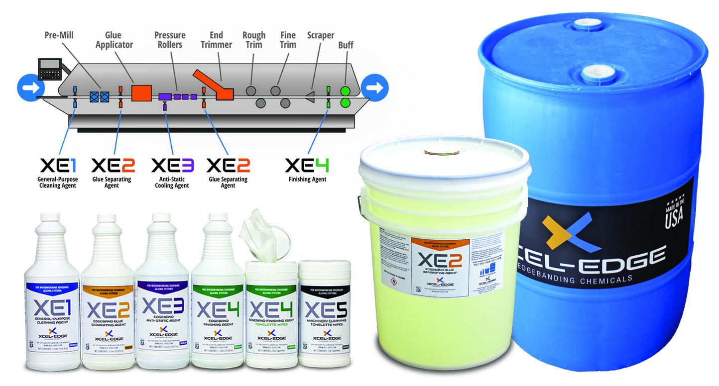 snx-xcel-edge-chemical-agents.jpg snx-xcel-edge-chemical-agents.jpg